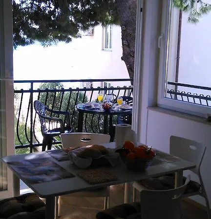 Pinus Apartment Zaboric